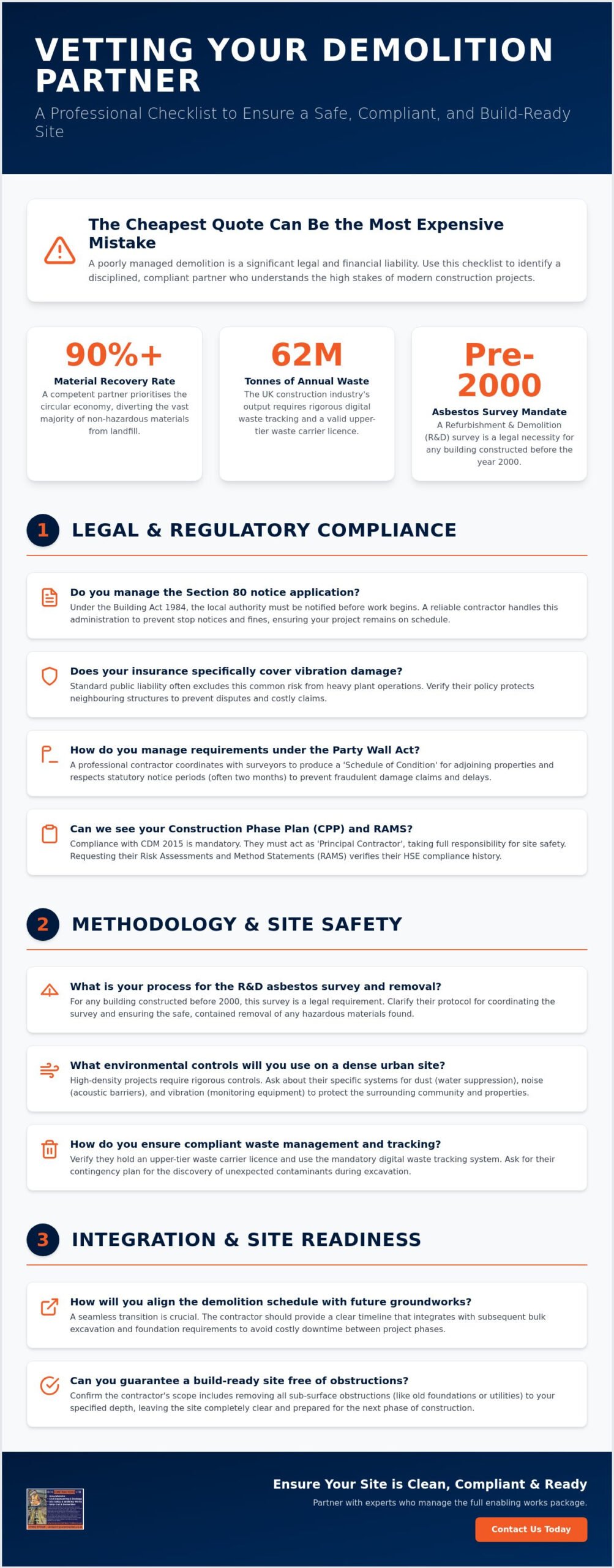 12 Critical Questions to Ask a Demolition Contractor in the UK (2026)