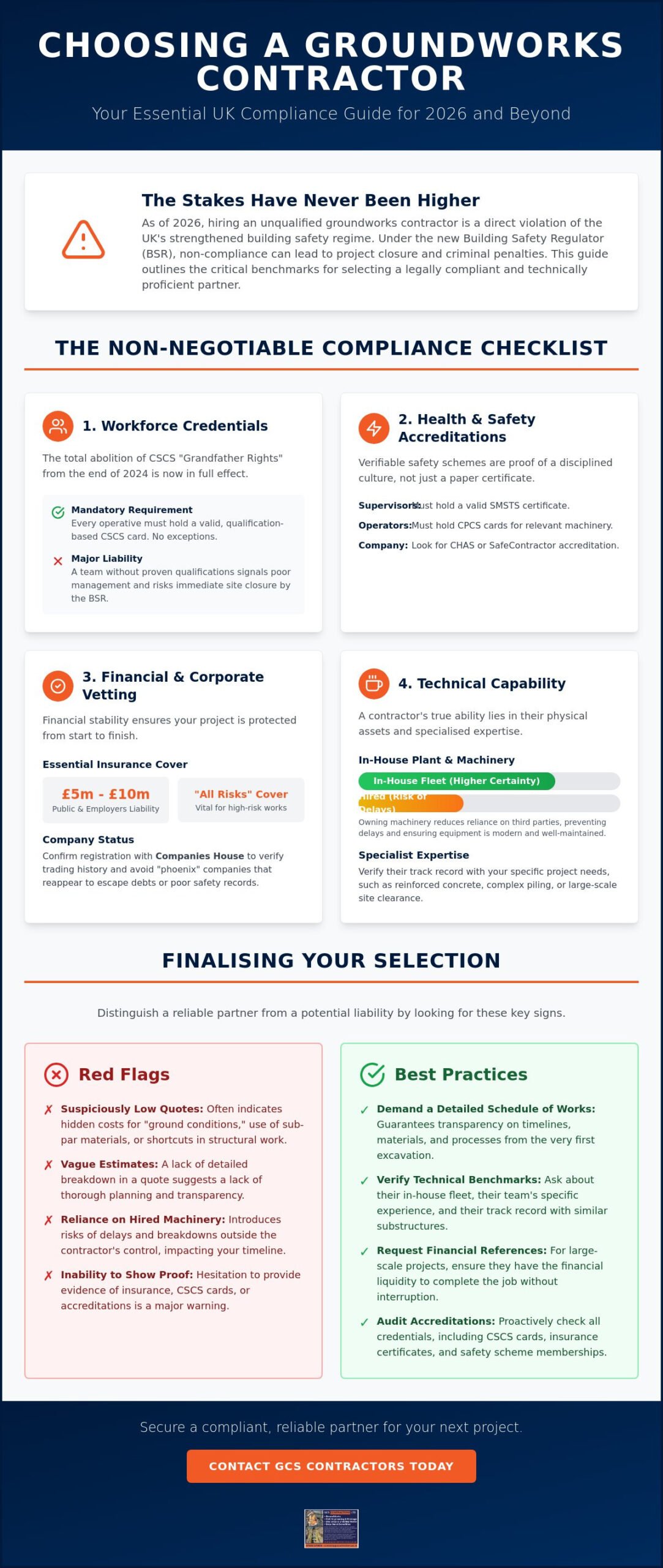How to Choose a Trustworthy Groundworks Contractor in 2026